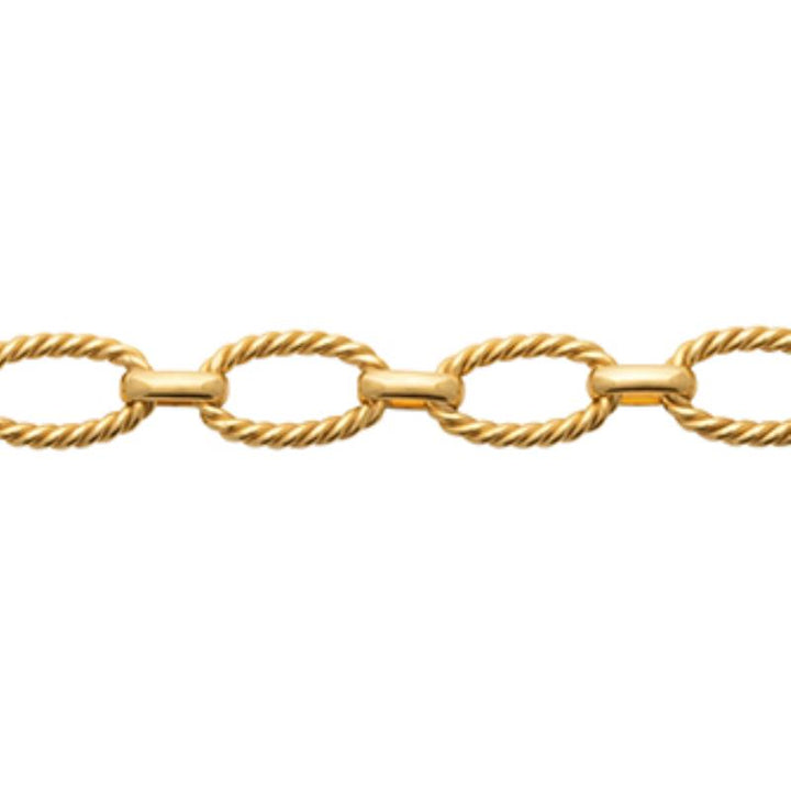 Doublé armband gedraaide schakel | 19cm